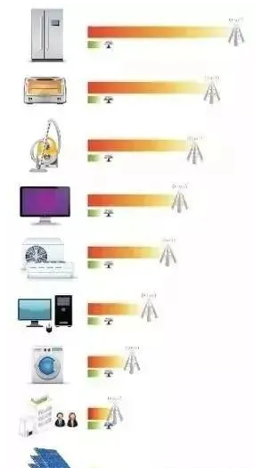 湖北w88优德绿色能源有限公司