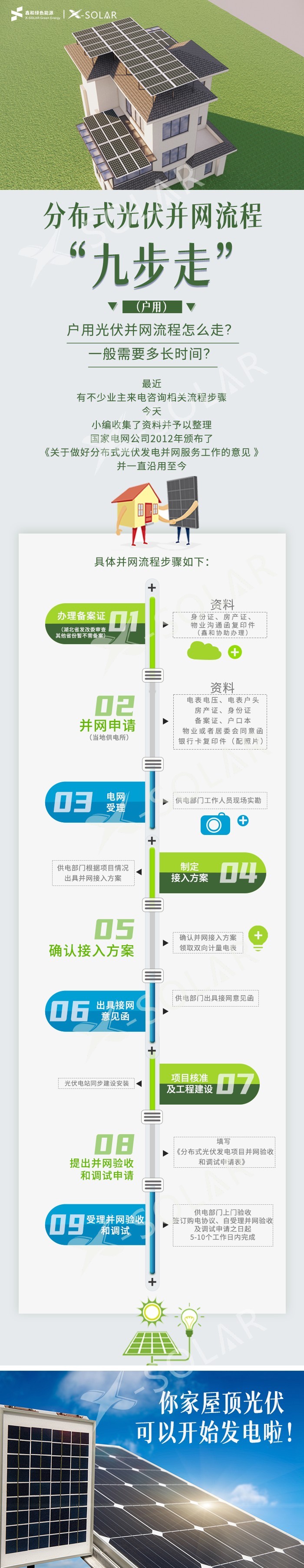 湖北w88优德绿色能源有限公司