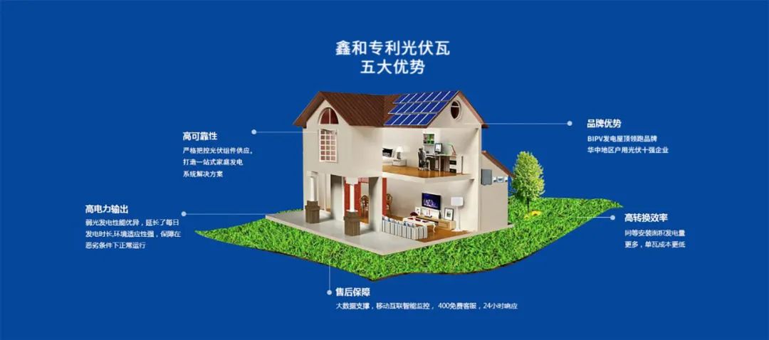 湖北w88优德绿色能源有限公司