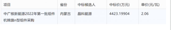 湖北w88优德绿色能源有限公司