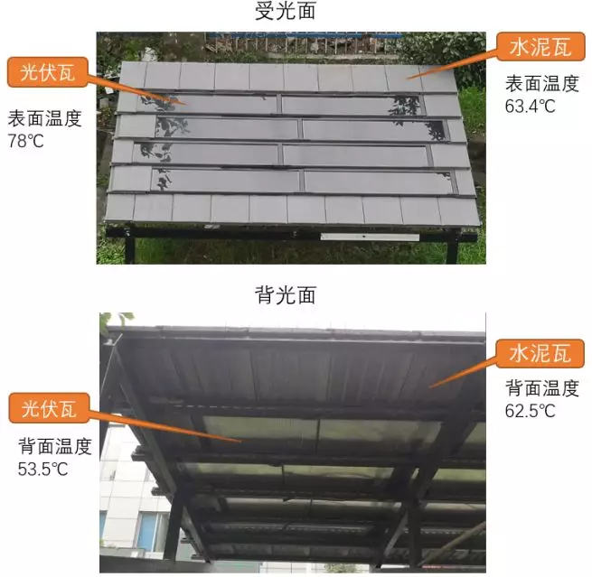 湖北w88优德绿色能源有限公司