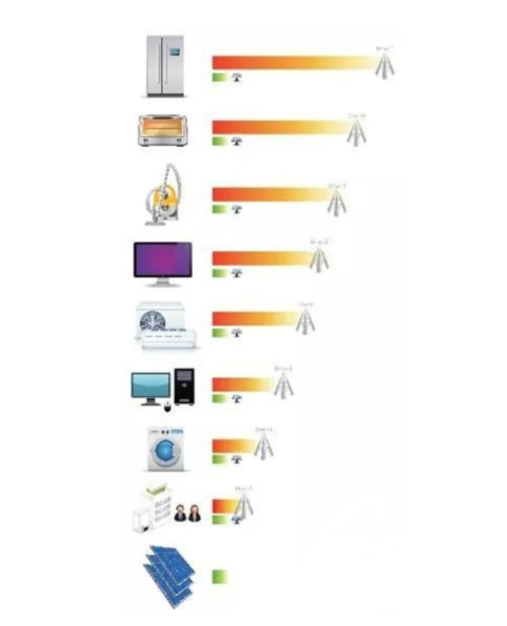 湖北w88优德绿色能源有限公司