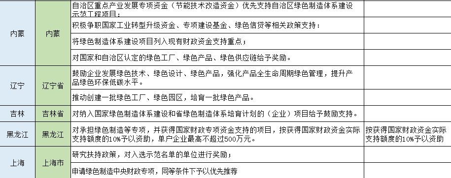 湖北w88优德绿色能源有限公司
