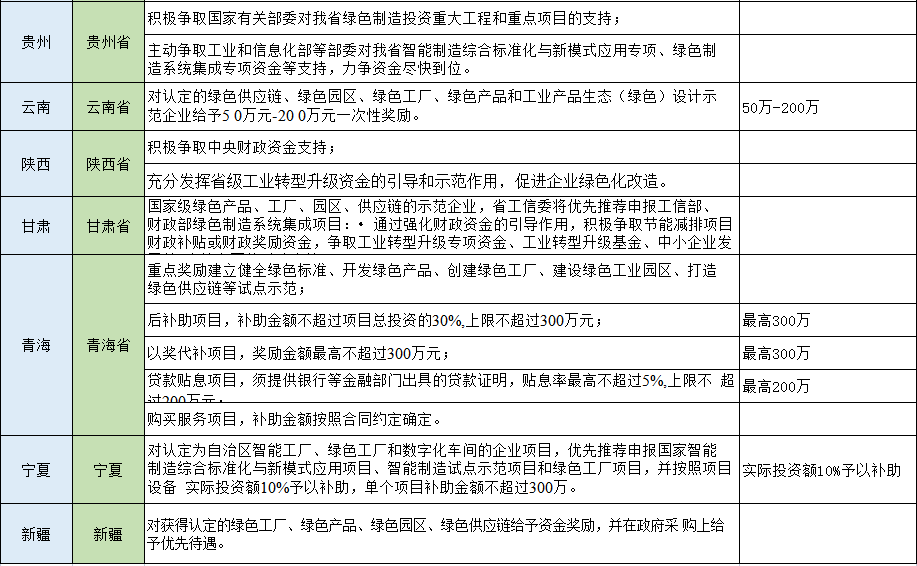 湖北w88优德绿色能源有限公司